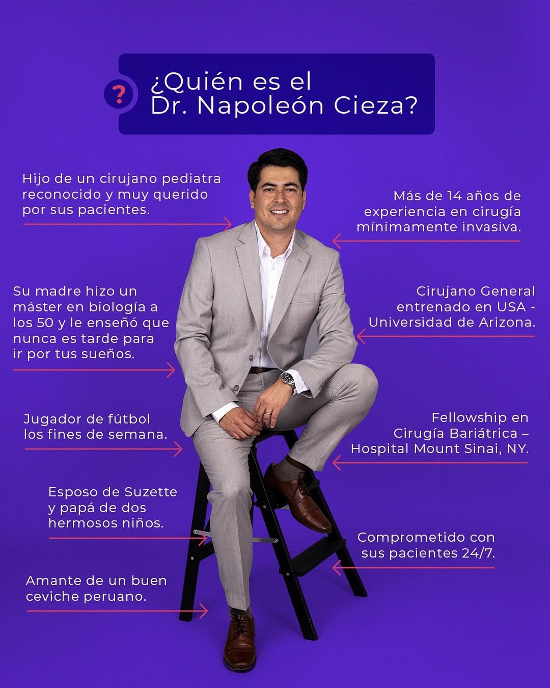 Post 9 by Napoleon Cieza, MD, MS, FACS, FASMBS on Instagram (carousel)