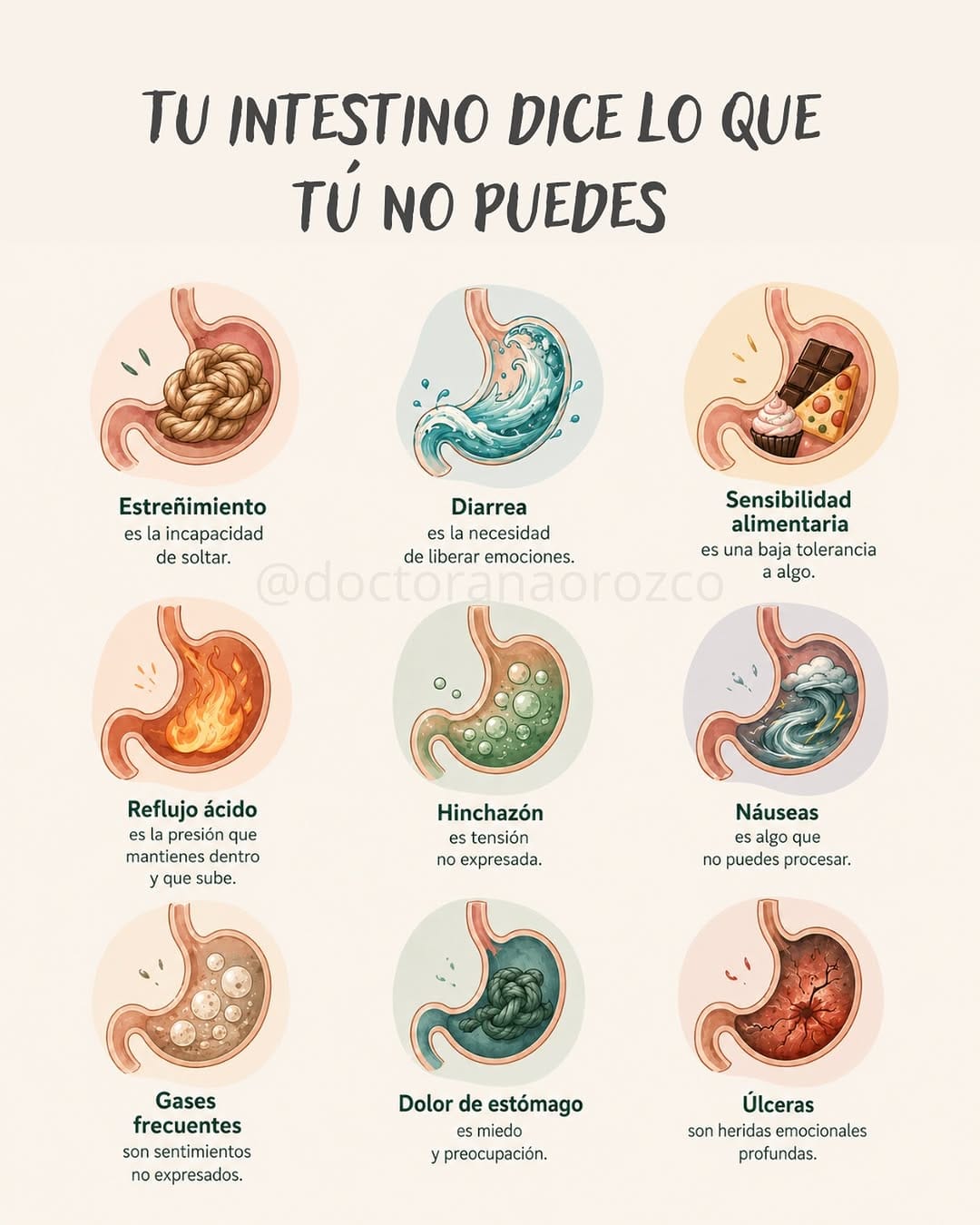 Post 4 by Dr. Ana Orozco on Instagram (image)