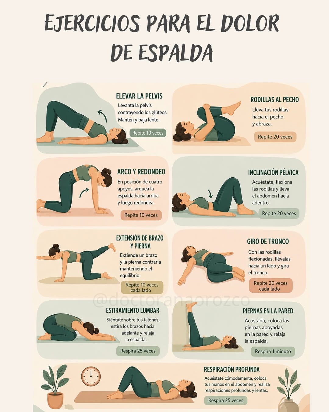 Post 2 by Dr. Ana Orozco on Instagram (image)