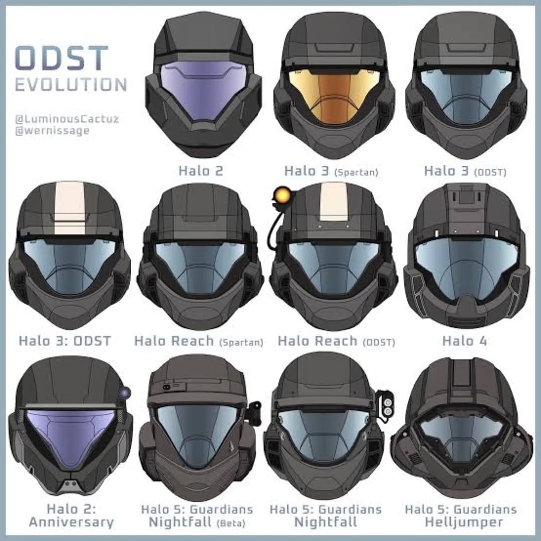 Post 8 by HALO | CLIPS | MEMES | ETC on Instagram (image)