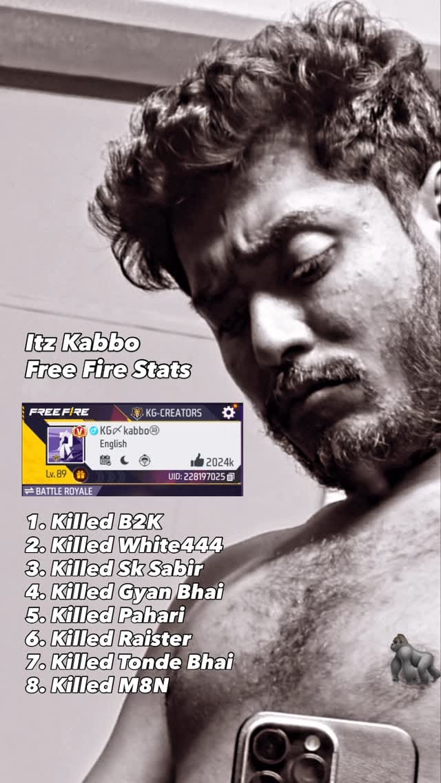 Post 9 by Itz Kabbo ( The Necromancer ) on Instagram (video)