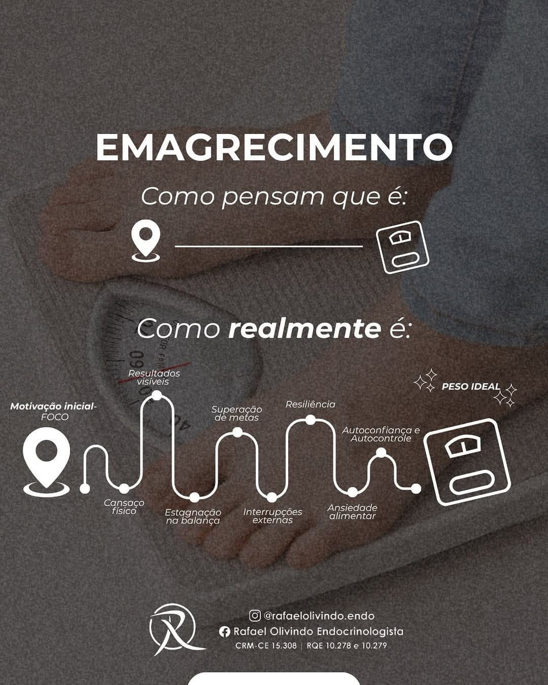 Post 5 by Rafael Olivindo • Endocrino 🌱 on Instagram (image)