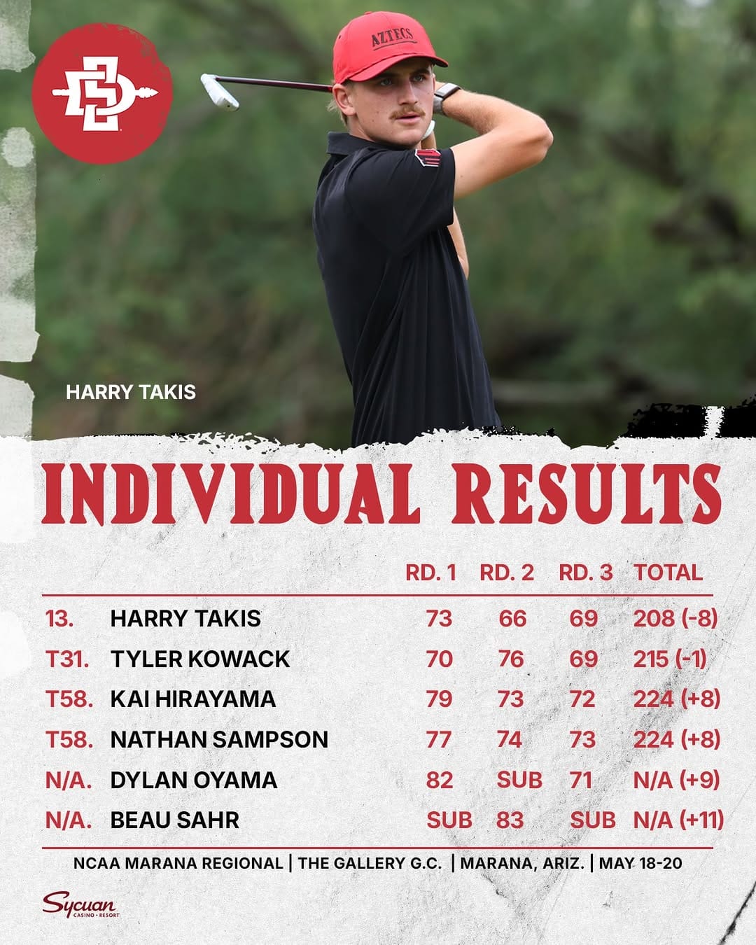 Post 1 by San Diego State Men’s Golf on Instagram (image)