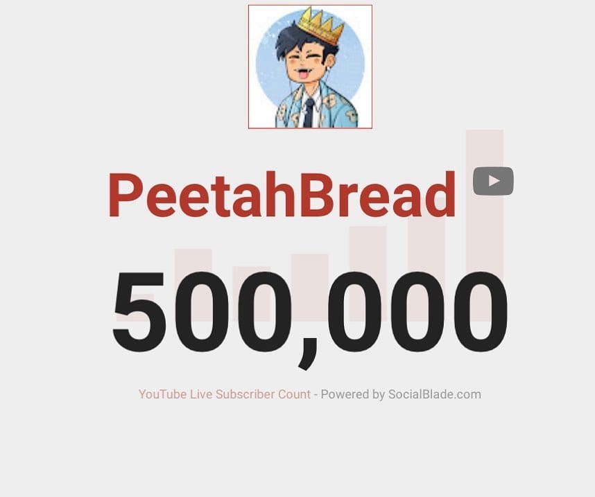 Post 10 by Peetah 🍞 on Instagram (image)