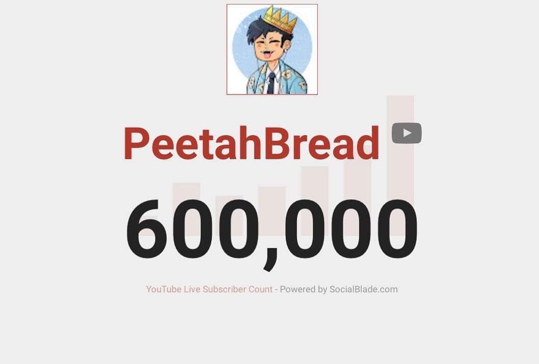 Post 9 by Peetah 🍞 on Instagram (image)