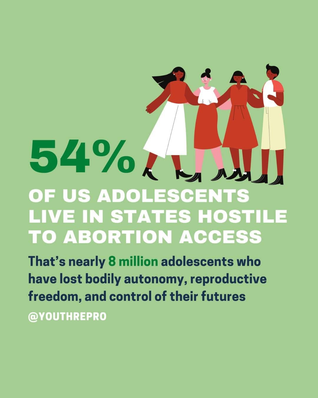 Post 6 by Planned Parenthood Arizona on Instagram (image)