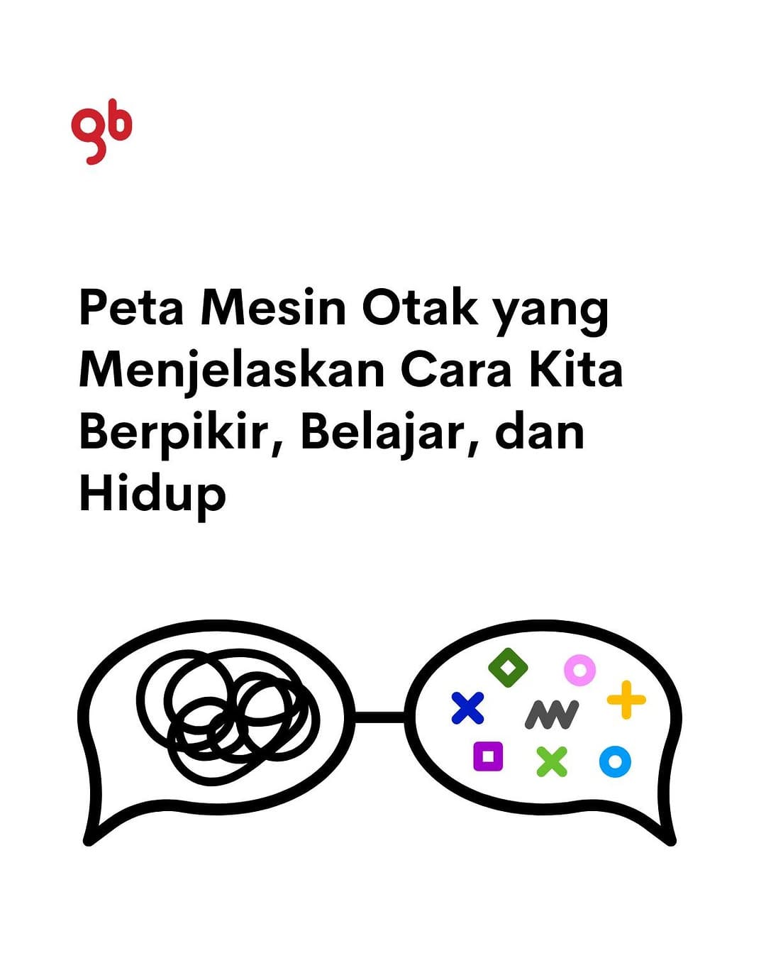 Post 10 by Guebangetid | Tes Kepribadian | Tes STIFIn | Tes Minat Bakat on Instagram (carousel)