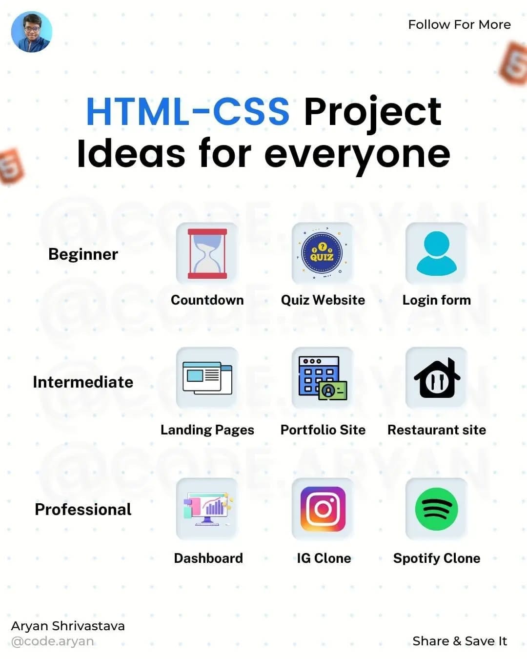 Post 9 by Bello Habeeb •| web developer •| javascript •| css • 100k🎯 on Instagram (image)