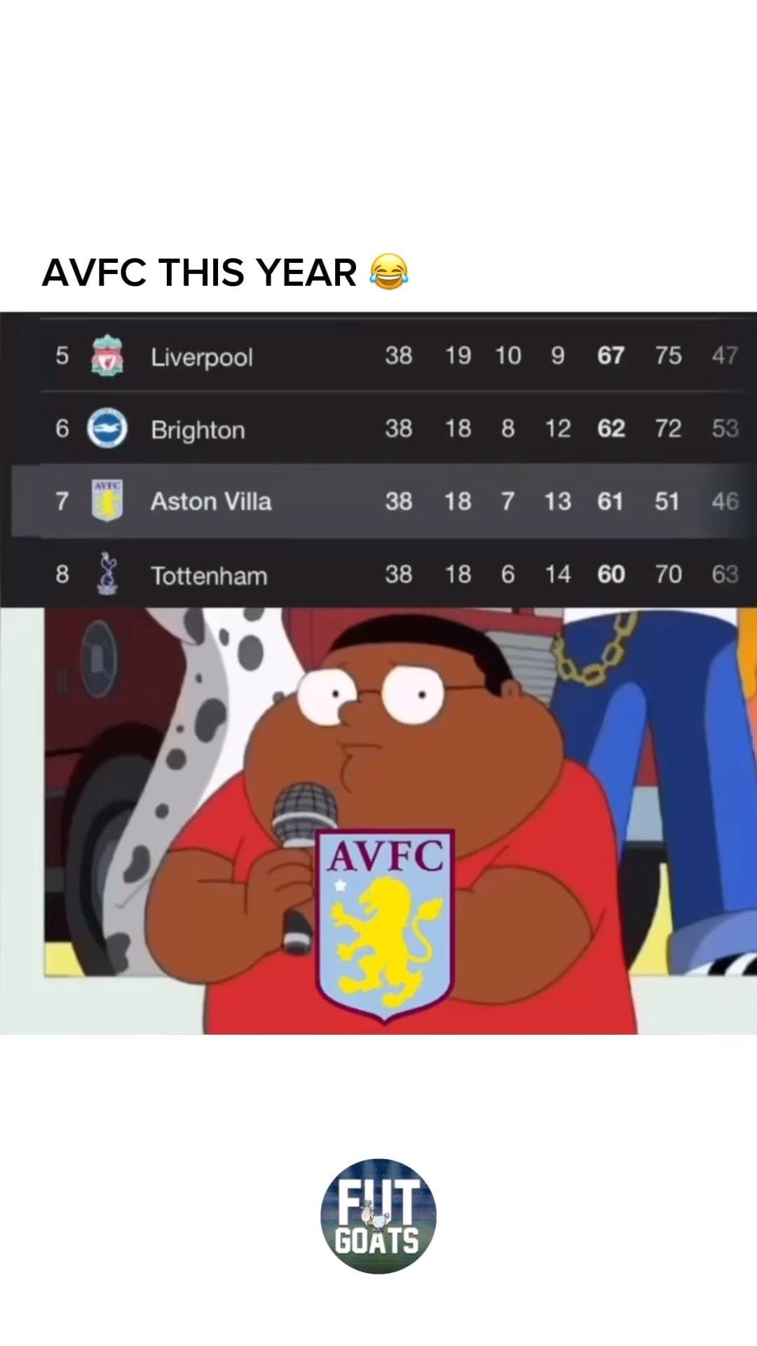 Post 9 by FIFA | FOOTBALL on Instagram (video)