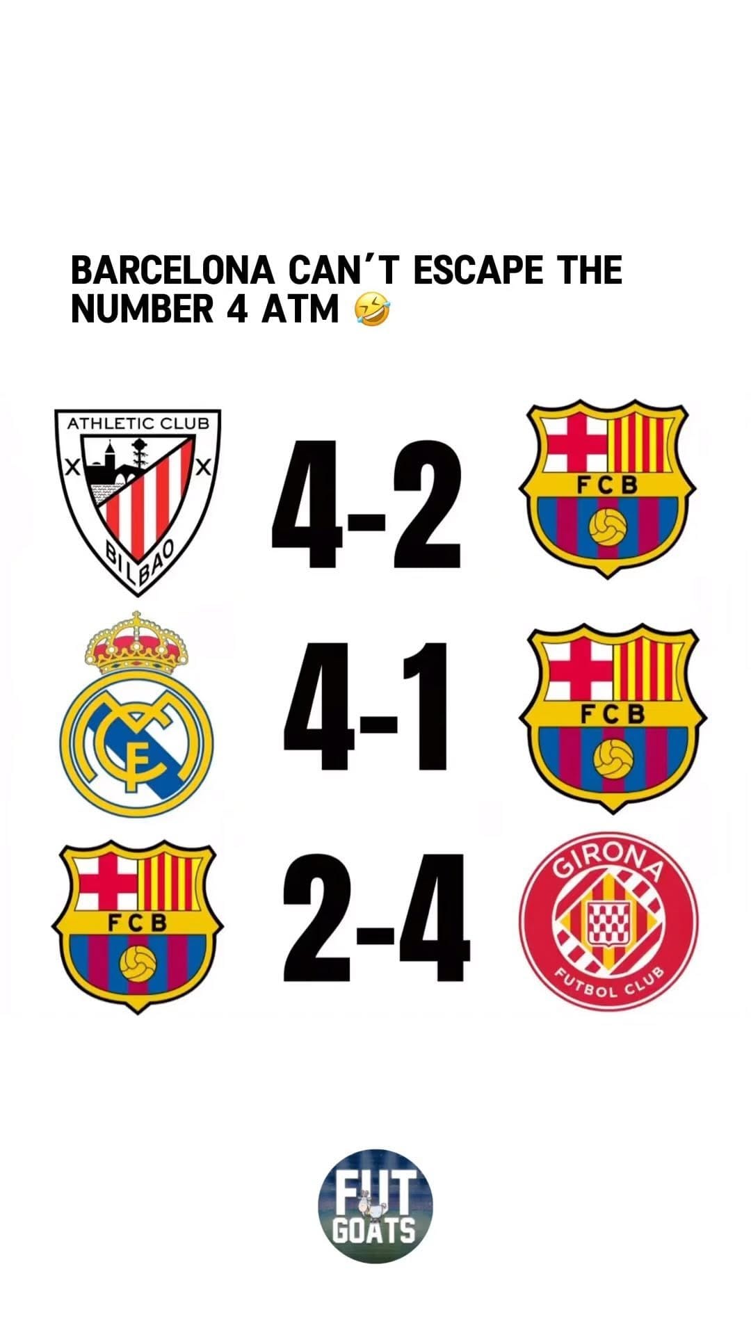 Post 2 by FIFA | FOOTBALL on Instagram (video)