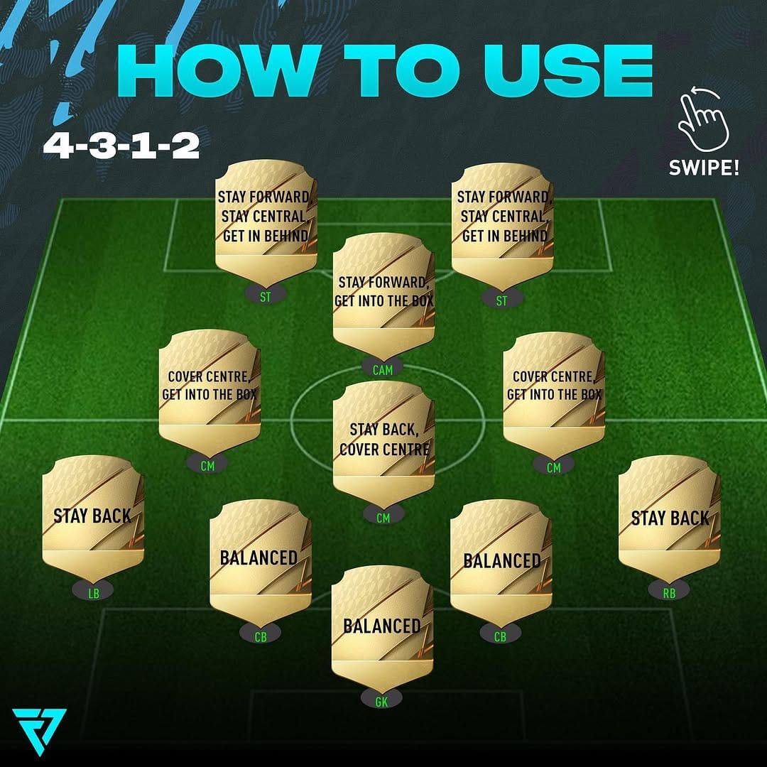 Post 5 by FUT Trading | Gameplay Tips on Instagram (carousel)