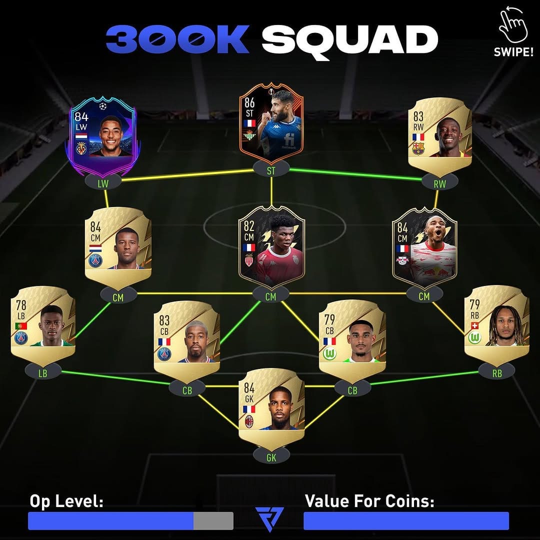 Post 1 by FUT Trading | Gameplay Tips on Instagram (carousel)