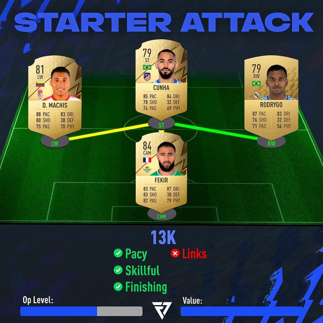 Post 9 by FUT Trading | Gameplay Tips on Instagram (image)