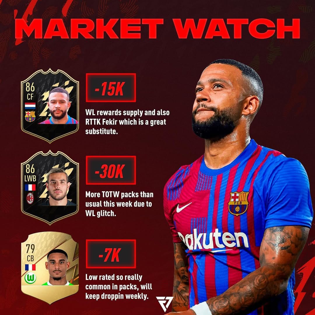 Post 2 by FUT Trading | Gameplay Tips on Instagram (image)