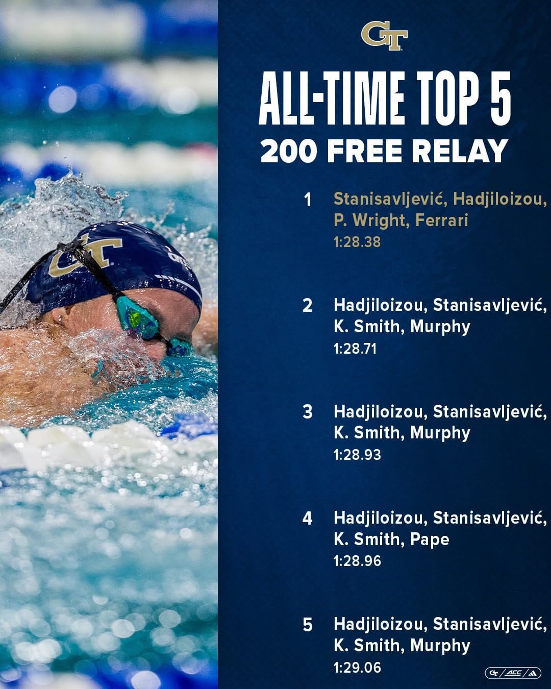 Post 4 by Georgia Tech Swimming & Diving on Instagram (carousel)