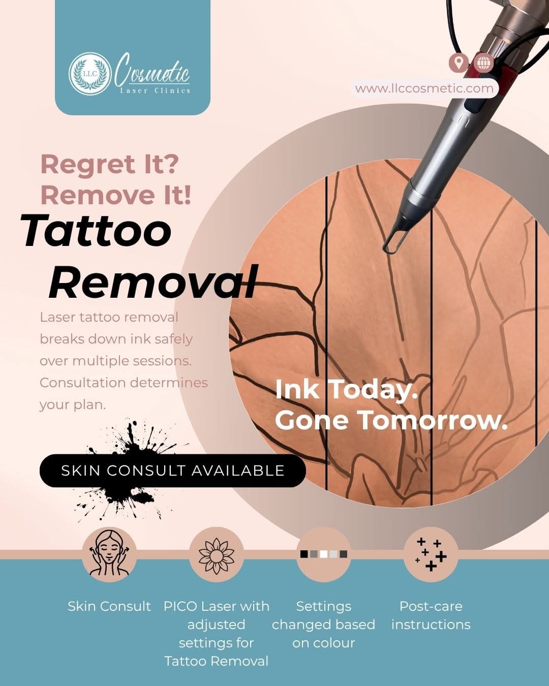 Post 8 by LLC Cosmetic Laser Clinics on Instagram (image)