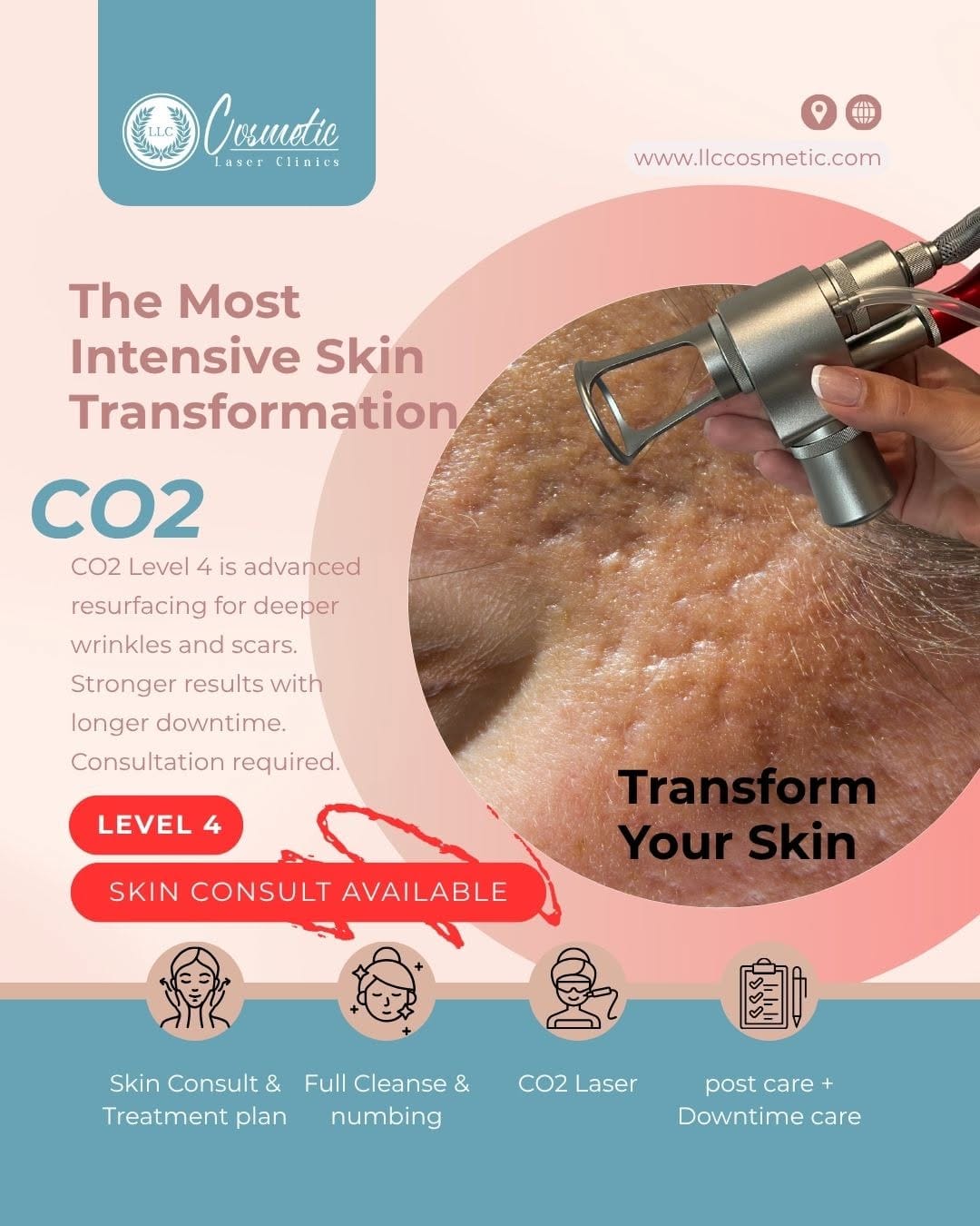 Post 1 by LLC Cosmetic Laser Clinics on Instagram (image)