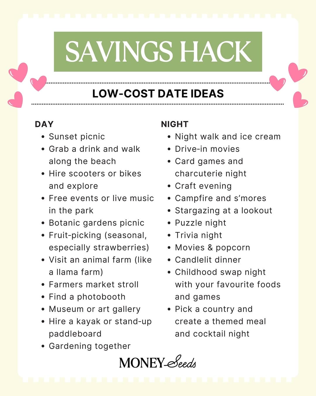 Post 2 by Money Seeds 🌱 | Personal Finance | AUS on Instagram (image)