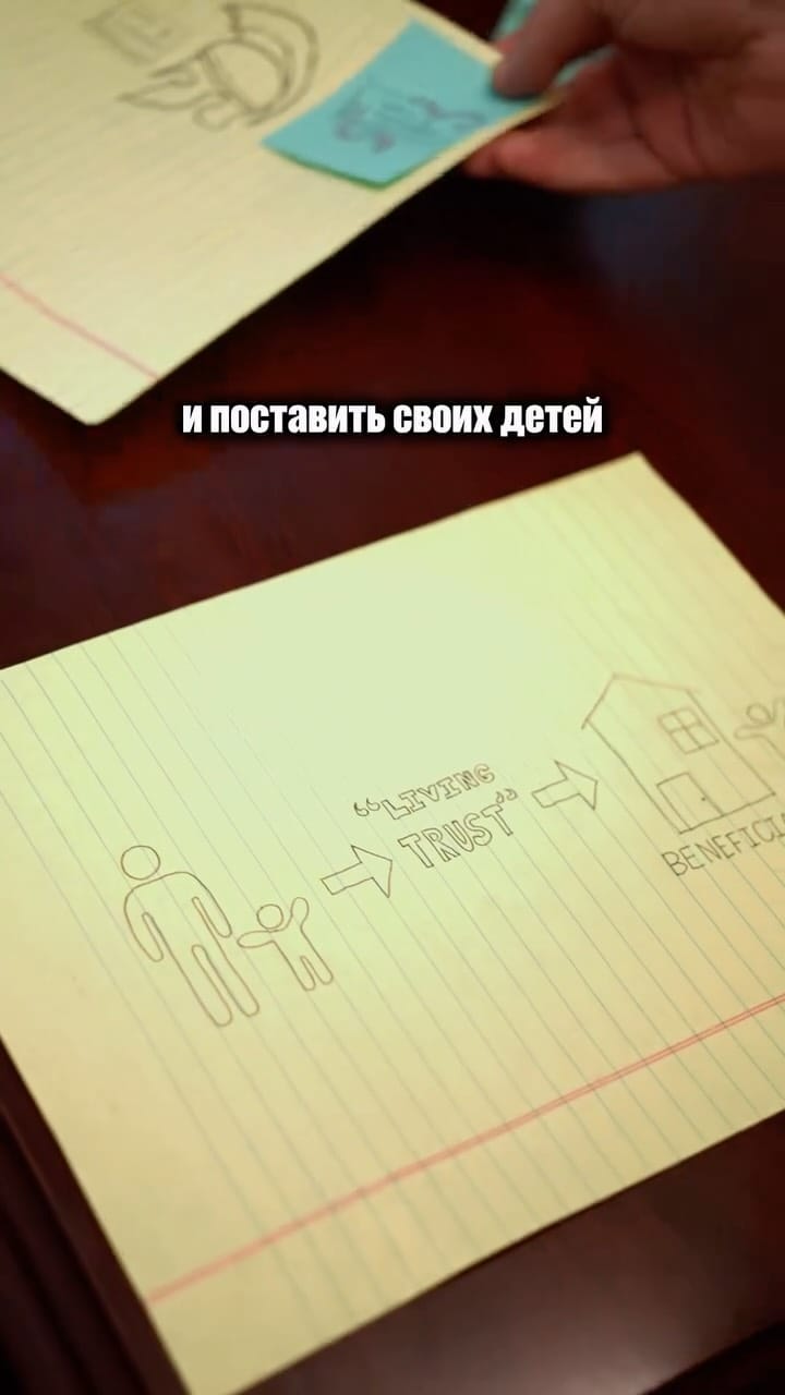 Post 8 by Aleksandr Shekhtman | Ипотека США | 20+ лет опыта on Instagram (video)