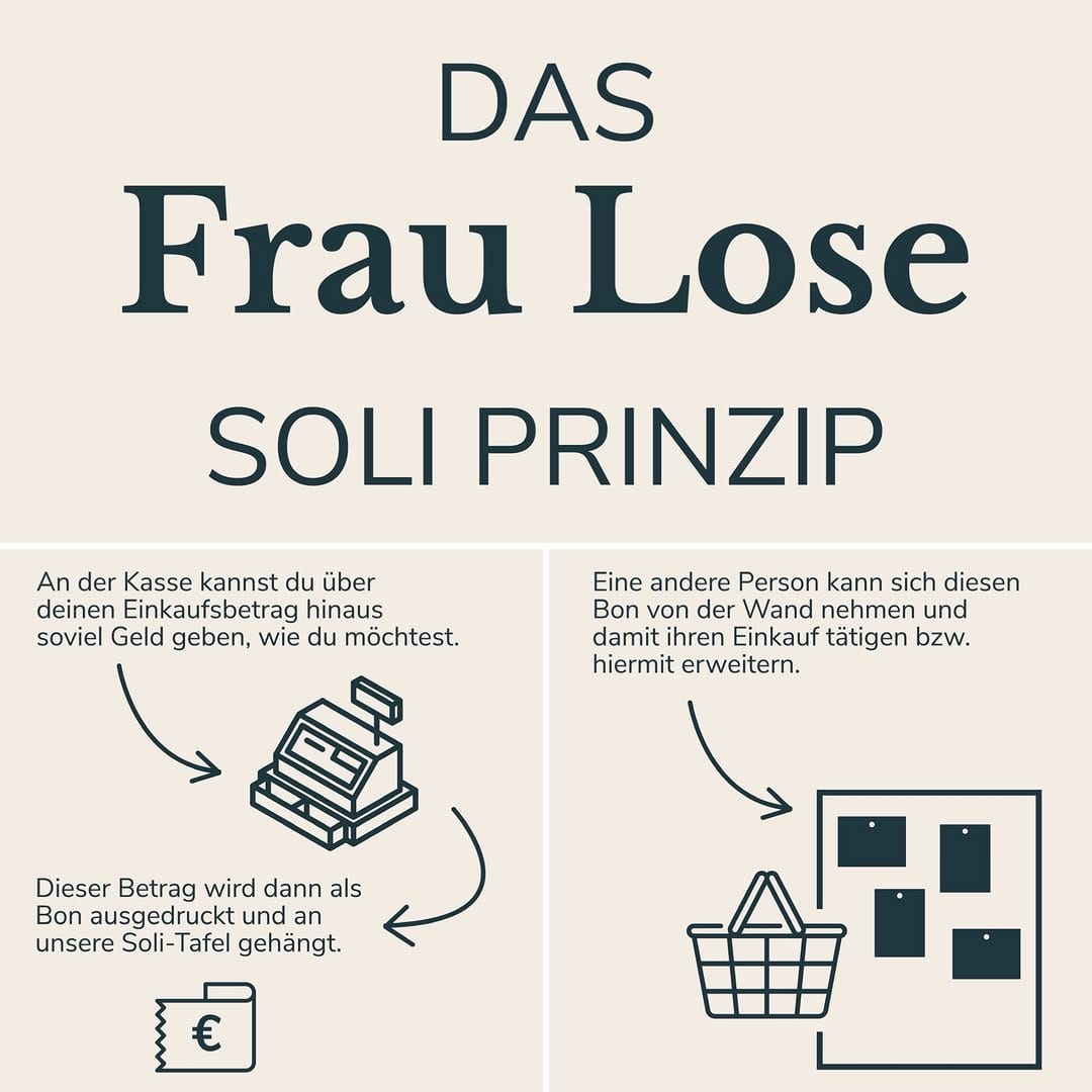 Post 1 by Frau Lose e. V. on Instagram (image)