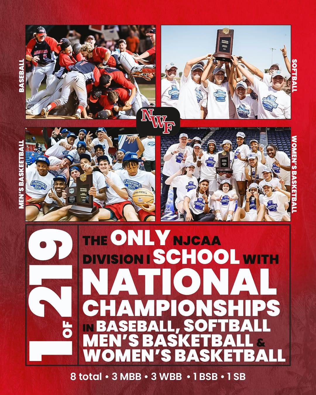 Post 10 by Northwest Florida Raiders on Instagram (image)