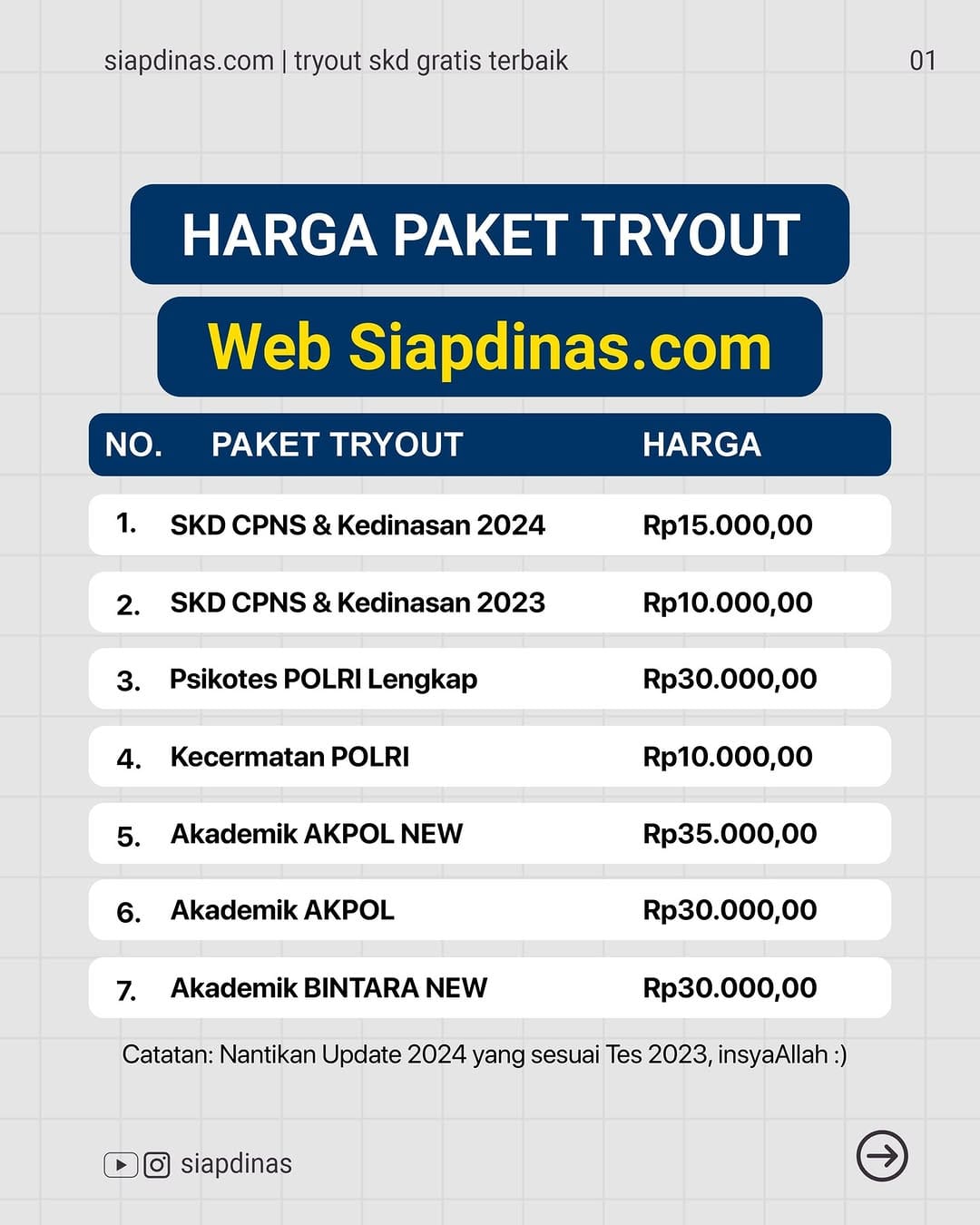 Post 7 by TRYOUT CPNS KEDINASAN TNI POLRI on Instagram (carousel)