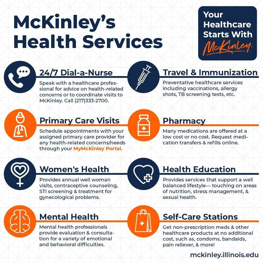 Post 10 by McKinley Health Center on Instagram (image)