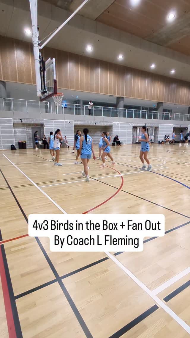 Post 7 by Jarrod Moore on Instagram (video)