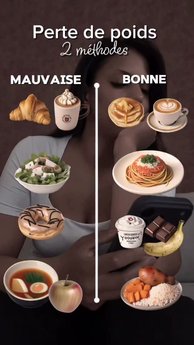 Post 4 by NUTRI&DAY | Psycho-nutrition et Diététique 🧠👩🏽‍🍳 on Instagram (video)