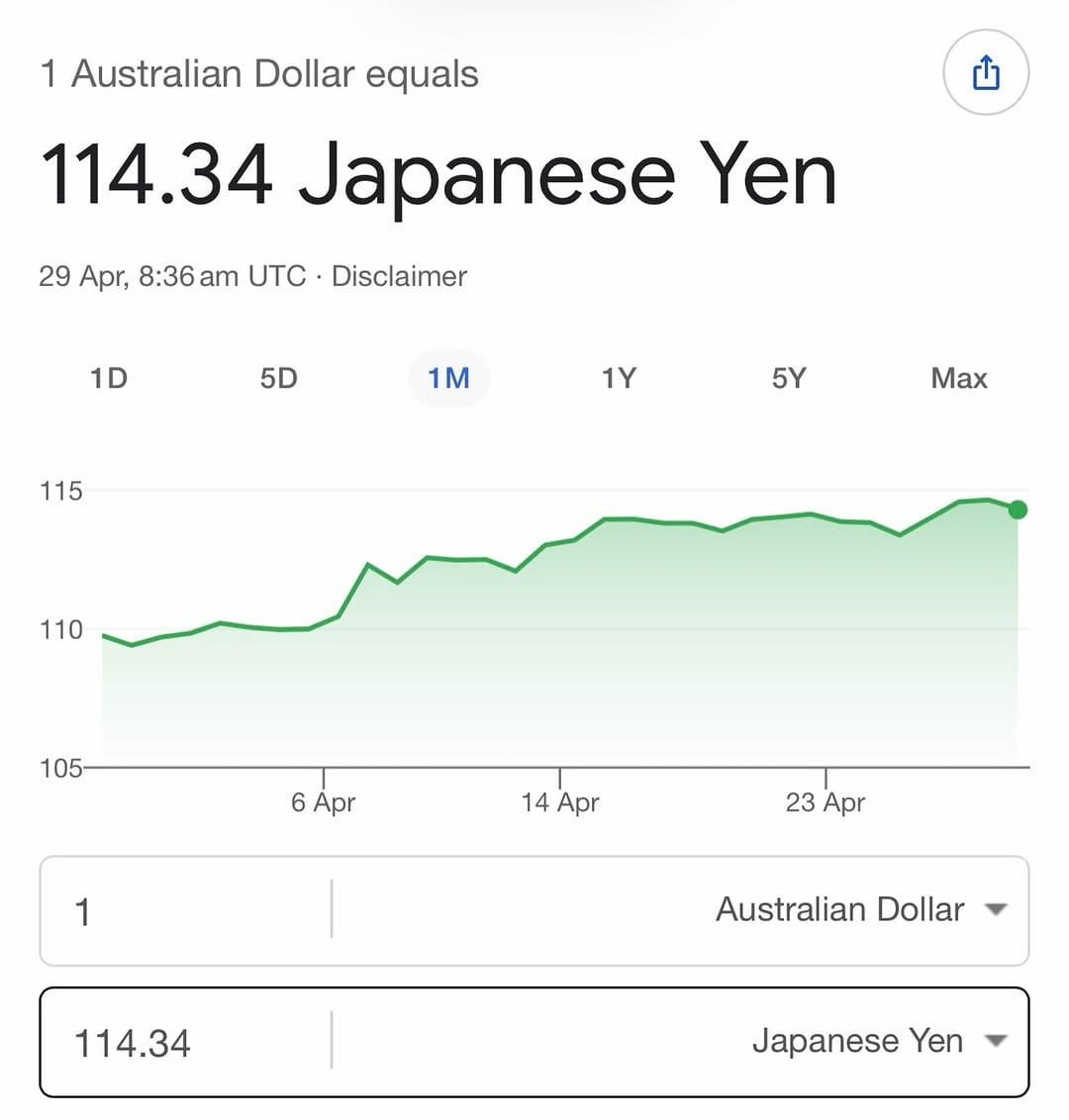 Post 8 by NUNAWADING JAPANESE SCHOOL 🇯🇵 on Instagram (image)