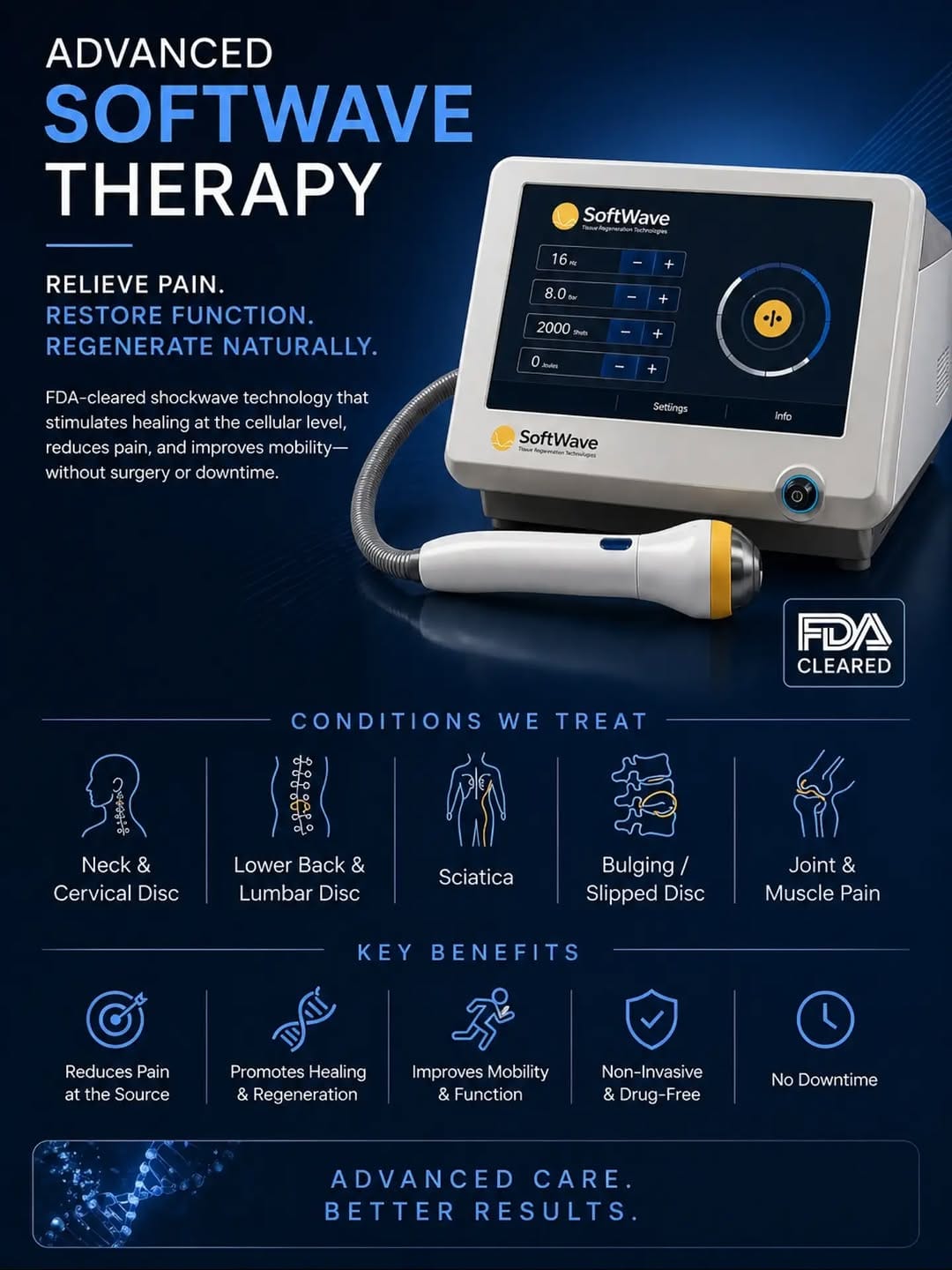 Post 3 by NeuroSolution Center of Dubai on Instagram (carousel)