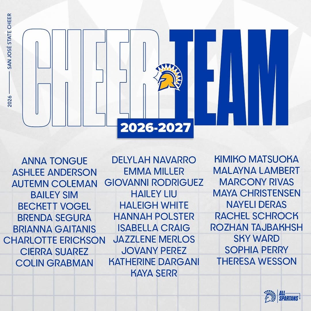 Post 7 by San José State Cheerleading on Instagram (image)