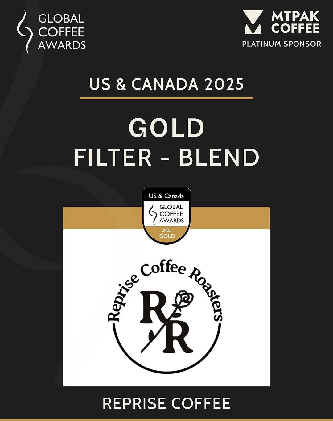 Post 8 by Reprise Coffee Roasters on Instagram (carousel)