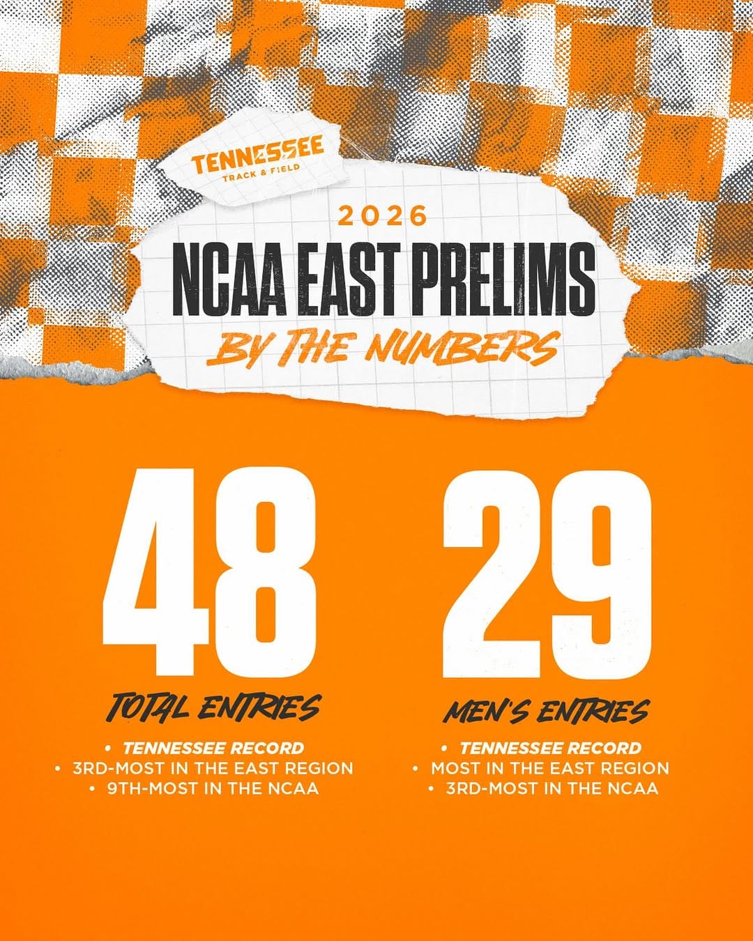 Post 7 by Tennessee Track & Field/Cross Country on Instagram (image)