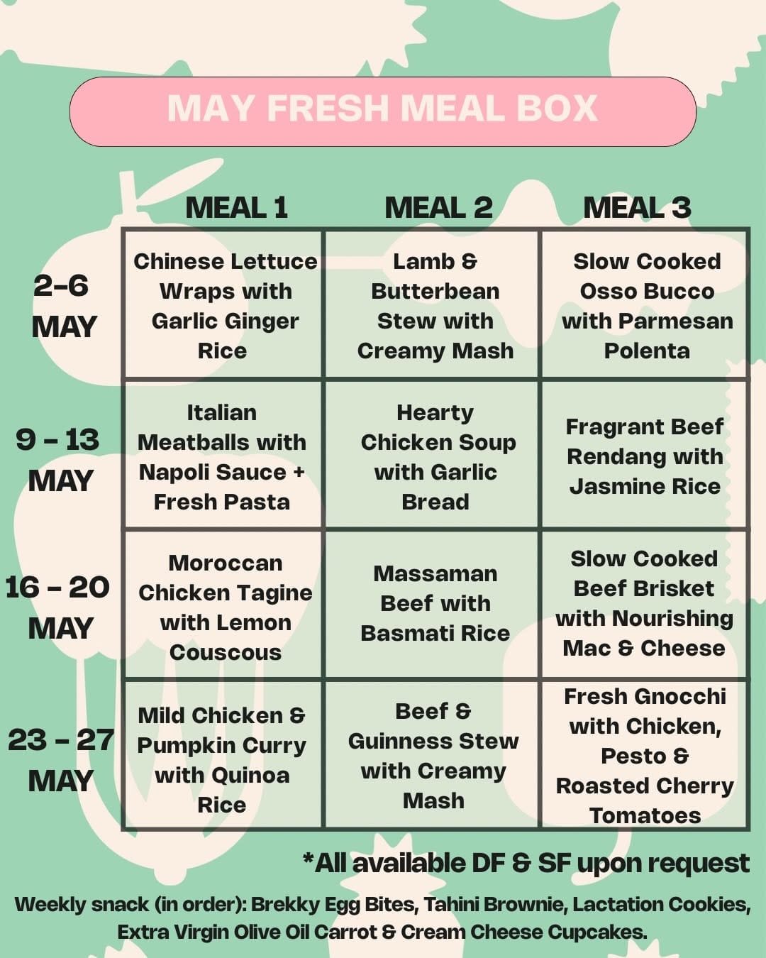 Post 8 by Meals for Busy Families on Instagram (carousel)