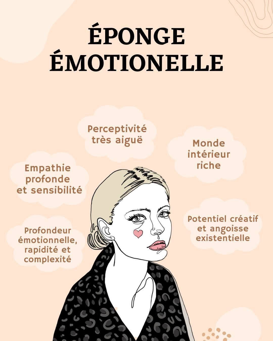 Post 5 by Neurosciences Officiel on Instagram (image)
