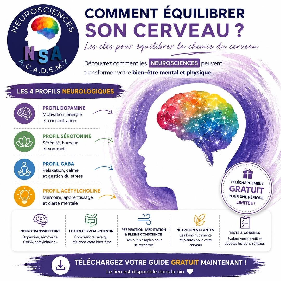 Post 7 by Neurosciences Officiel on Instagram (image)