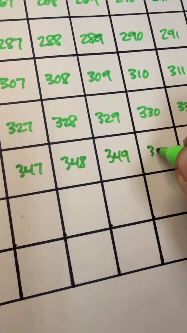 Post 9 by Burt Foster on Instagram (video)