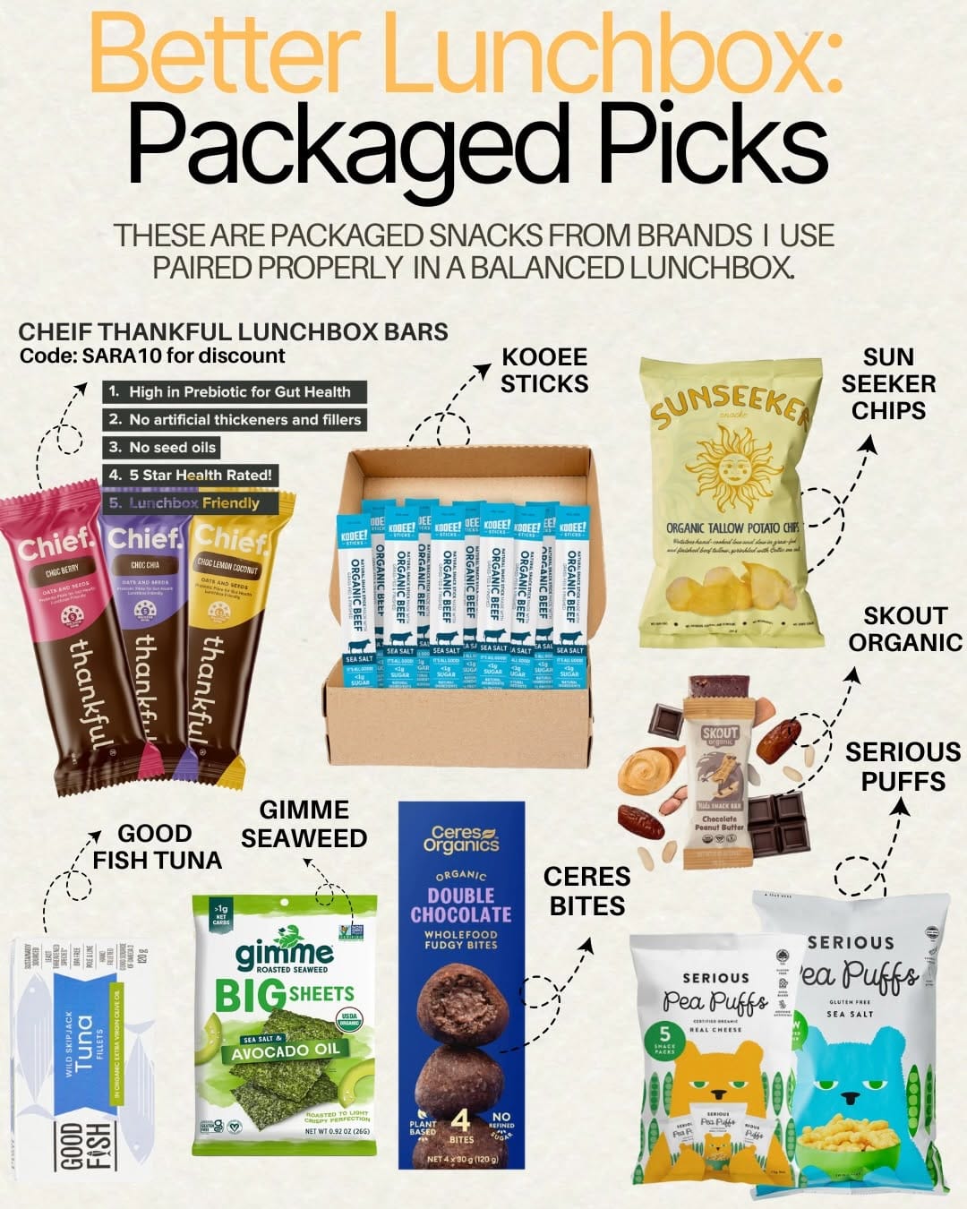 Post 9 by Low Tox Living For Families | Mamma Revolution on Instagram (carousel)