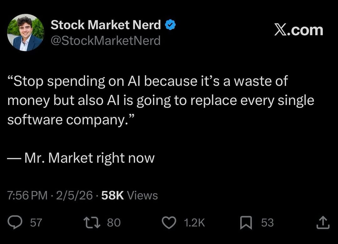 Post 10 by Stock Market Nerd on Instagram (image)