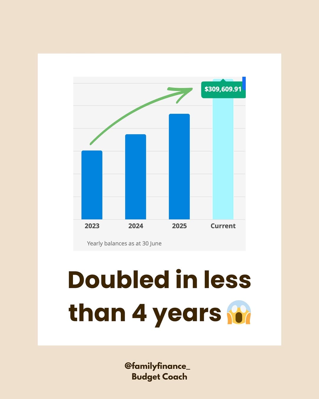 Post 7 by Family Finance - Budget Coach on Instagram (carousel)