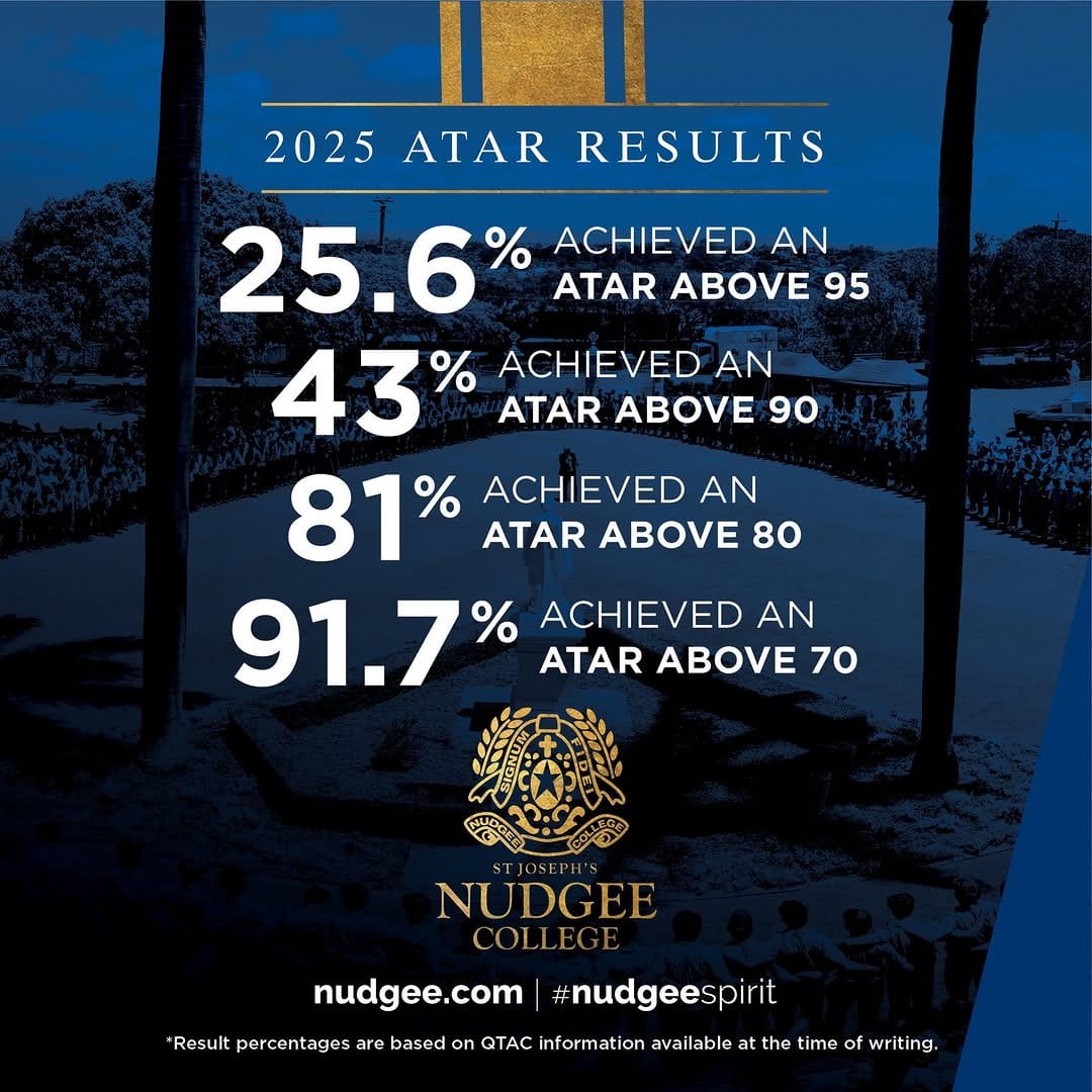 Post 10 by St Joseph's Nudgee College on Instagram (carousel)