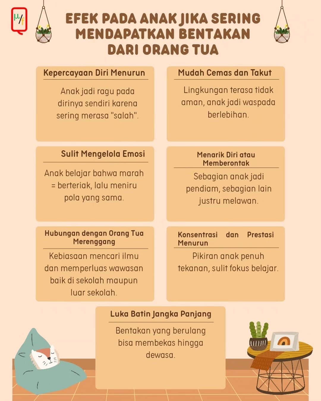 Post 6 by SASHA ZASKIA, CI, C.Ht, C.NLP, C.NNLP | Hipnoterapi on Instagram (image)