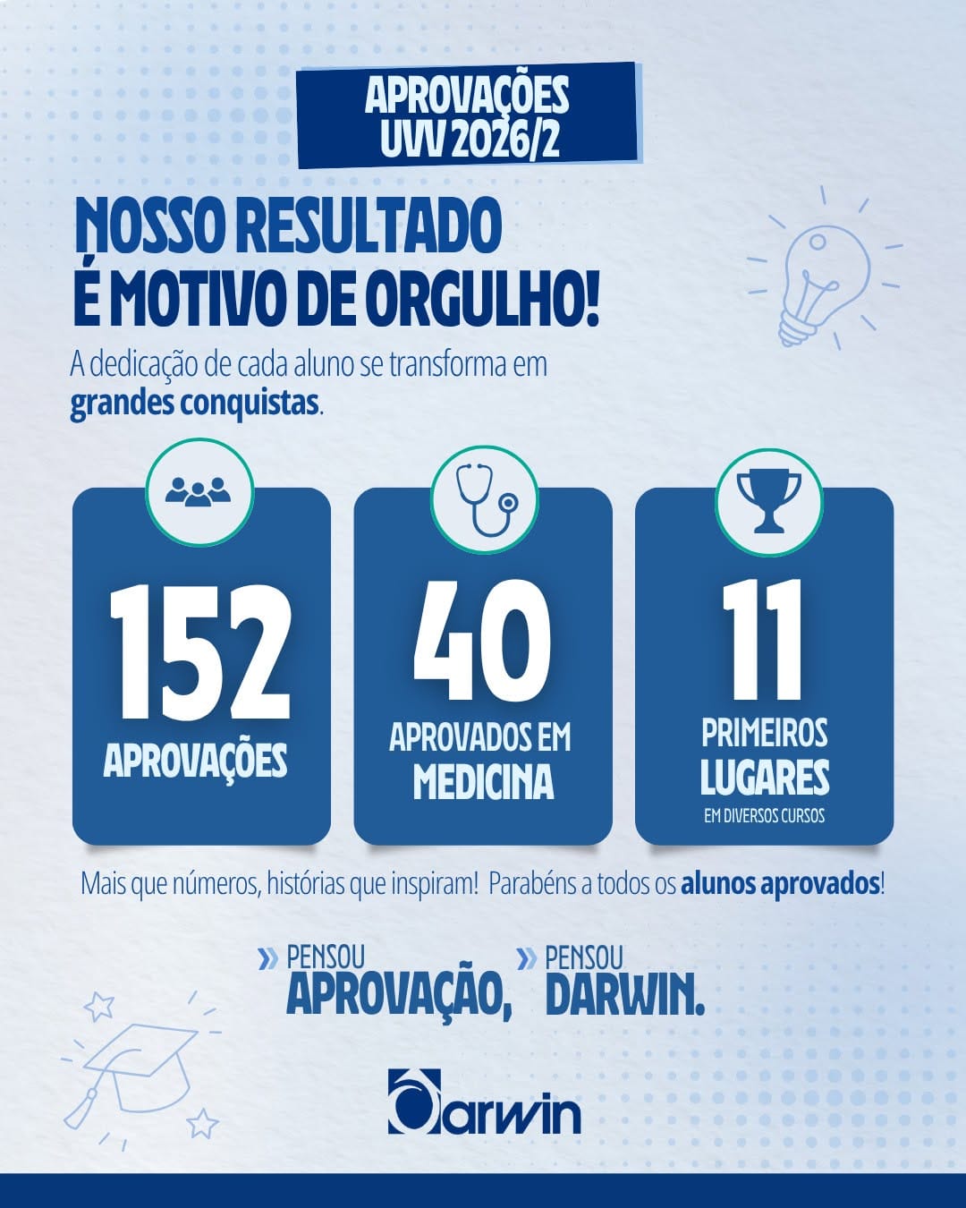 Post 8 by Darwin: A Evolução do Ensino! on Instagram (image)