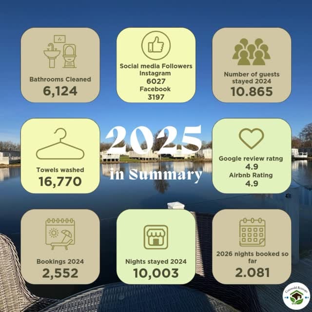 Post 8 by Luxury Cotswolds Holidays & Property Management on Instagram (video)