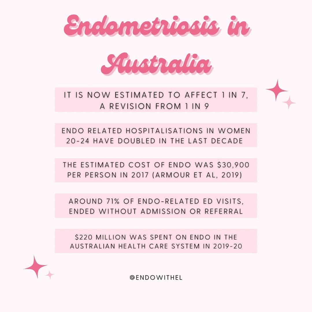 Post 9 by Eloise🎗️ on Instagram (image)