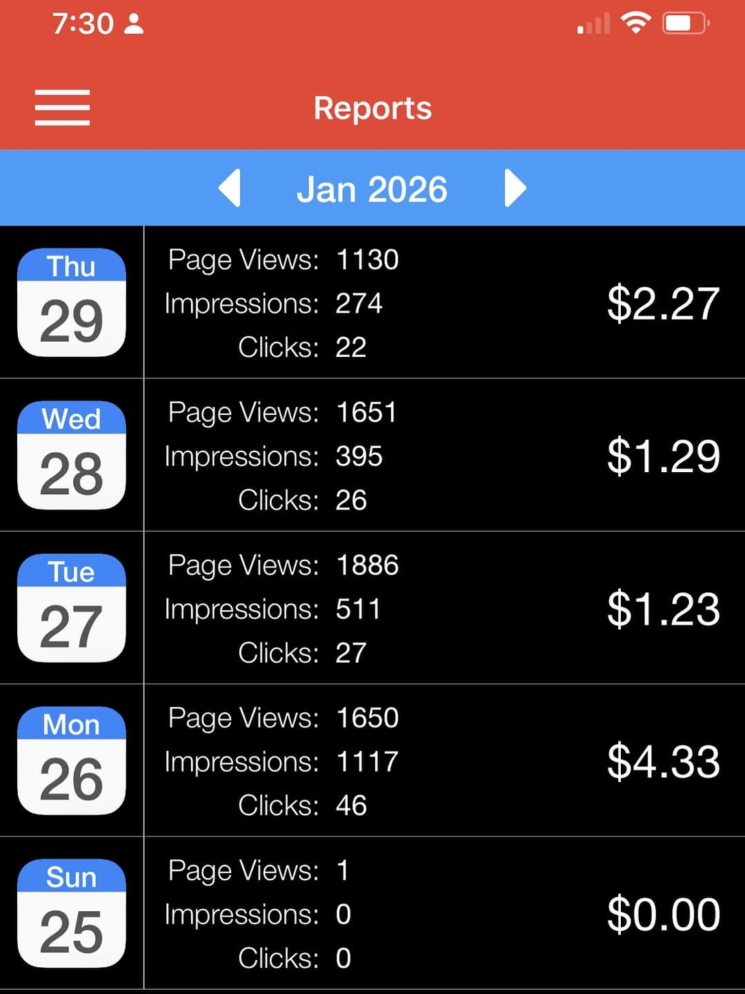 Post 6 by ONE on Instagram (image)