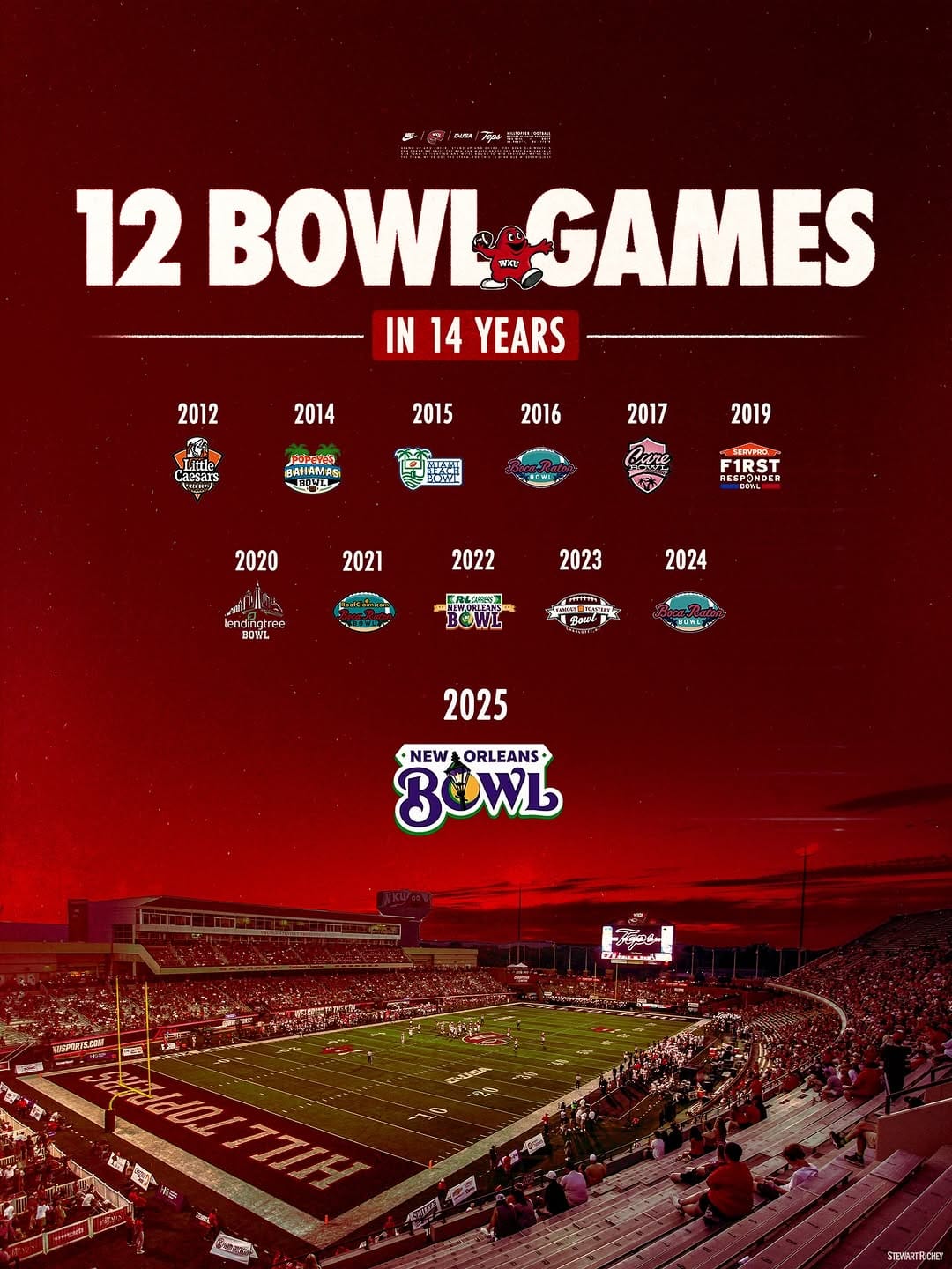 Post 10 by WKU Football on Instagram (image)