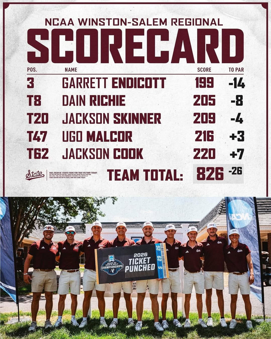 Post 6 by Mississippi State Men's Golf on Instagram (image)