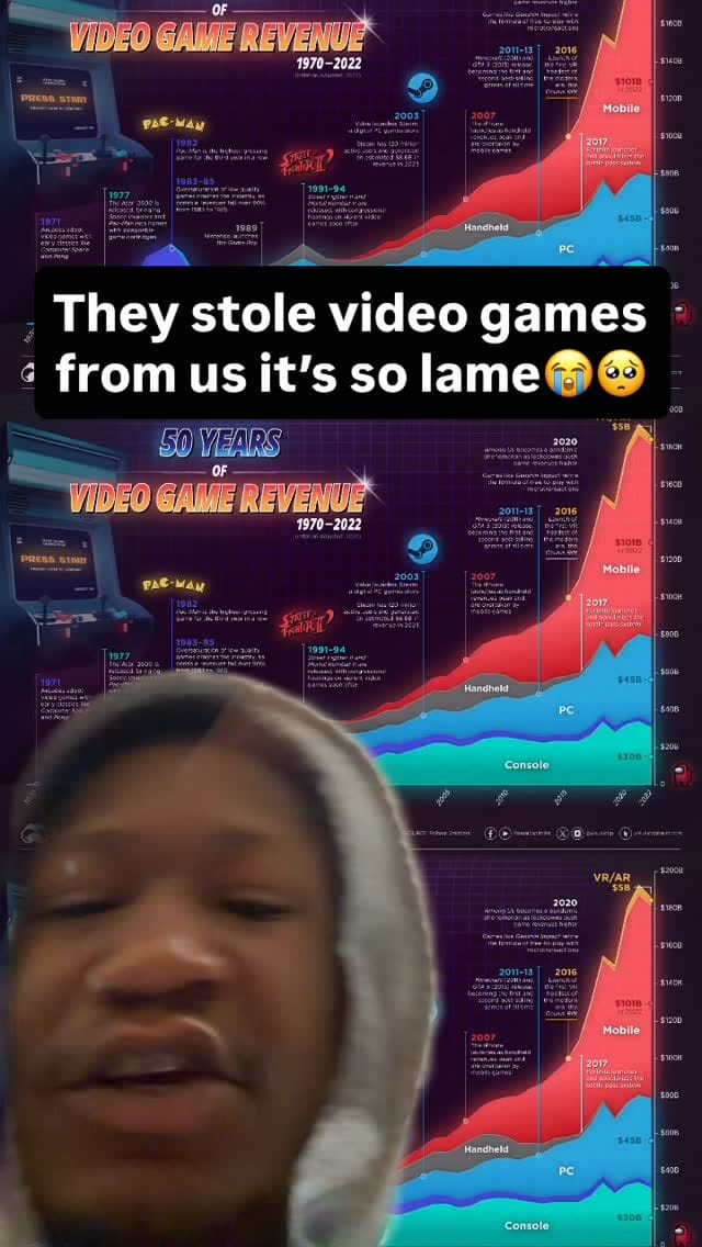 Post 4 by VLADIMIR LENIN II on Instagram (video)